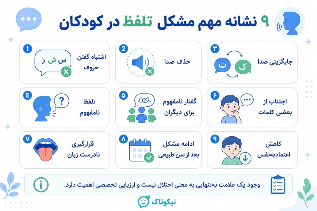 9 نشانه مهم مشکل تلفظ در کودکان