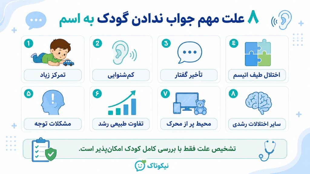 دلیل عدم واکنش به اسم در کودک
