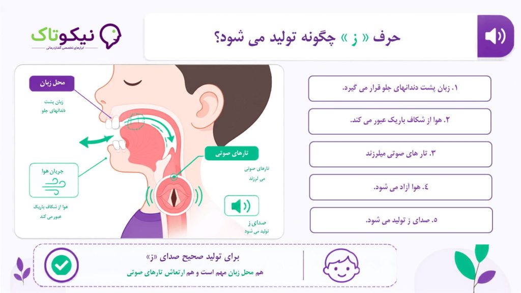 صدای ز چگونه تولید می شود