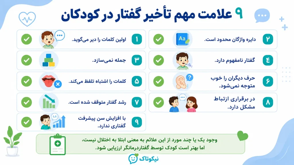 علامت تأخیر گفتار در کودکان